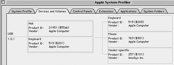 system_profiler.GIF (14k)